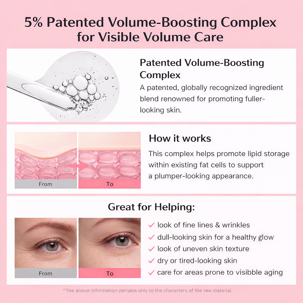 Sylvancove® Pink Collagen Volume Multi Balm & Pink Collagen Volume Eye Mask