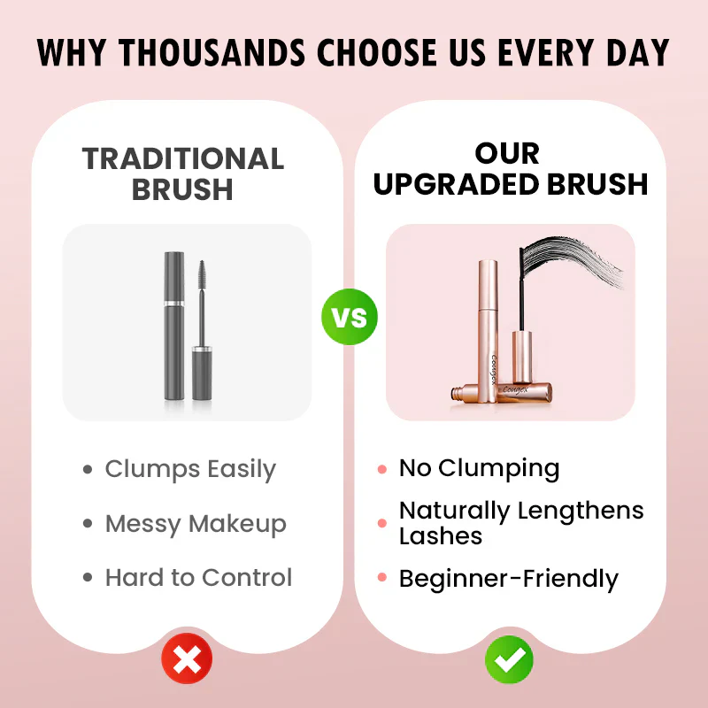 Last Day Buy 1 Get 1 Free✨Sylvancove®Lengthening & Curling Mascara – Waterproof, Smudge-Proof Lash Booster