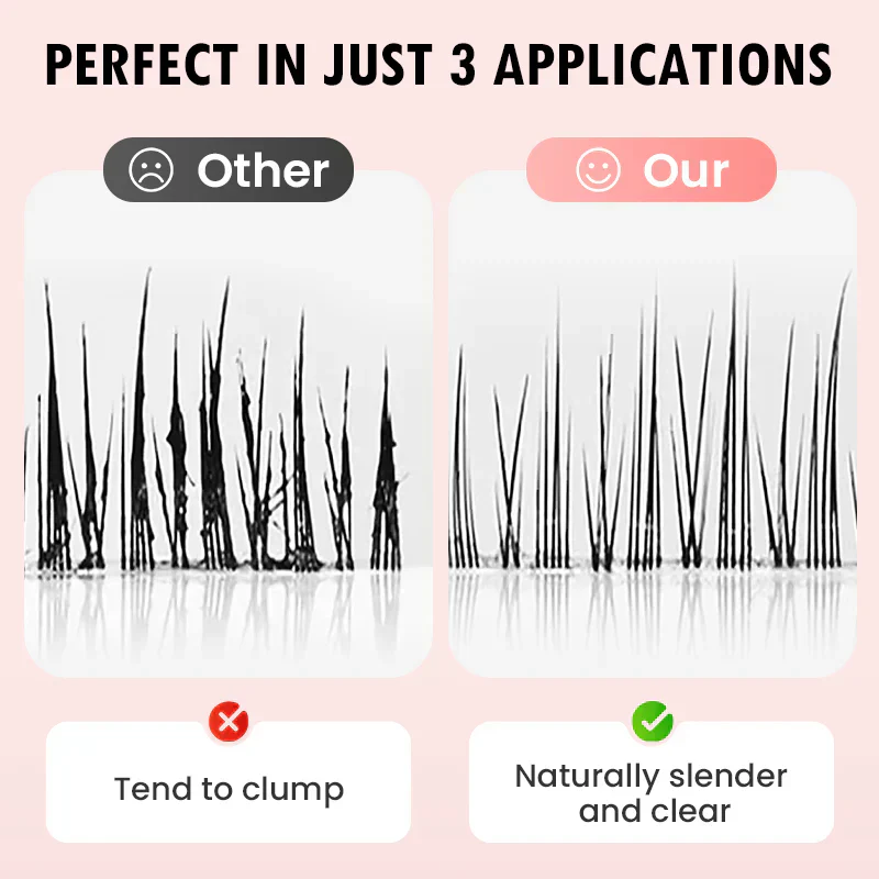 Last Day Buy 1 Get 1 Free✨Sylvancove®Lengthening & Curling Mascara – Waterproof, Smudge-Proof Lash Booster