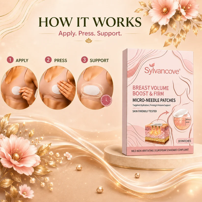 Sylvancove® Advanced Breast Volume & Firming Microneedle Technology