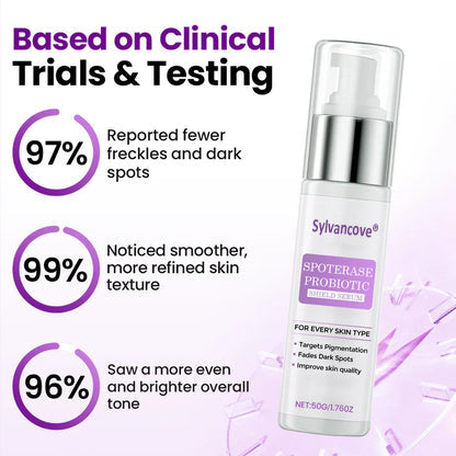 Sylvancove® SpotErase Probiotic Shield Serum
