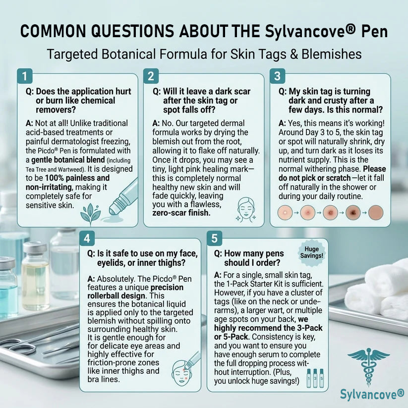 𝐎𝐟𝐟𝐢𝐜𝐢𝐚𝐥 𝐁𝐫𝐚𝐧𝐝 𝐒𝐭𝐨𝐫𝐞 |✅💎Sylvancove® 7-𝐷𝑎𝑦 𝗧𝐚𝐠 & 𝗦𝗽𝐨𝐭 𝐄𝐫𝒂𝒔𝒆𝒓(Zero Pain, Zero 𝐒𝐜𝐚𝒓𝒔 Rollerball)