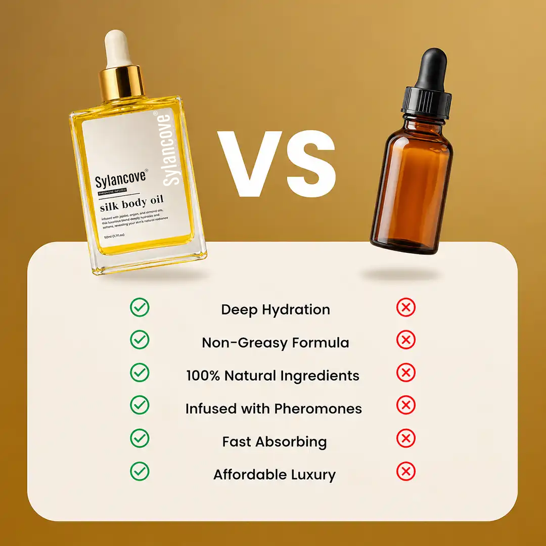 🔥LAST DAY Buy 1 Get 1 Free🔥Sylvancove® Silk Body Oil