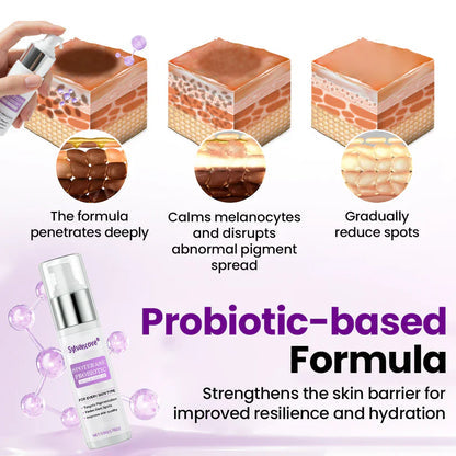 Sylvancove® SpotErase Probiotic Shield Serum