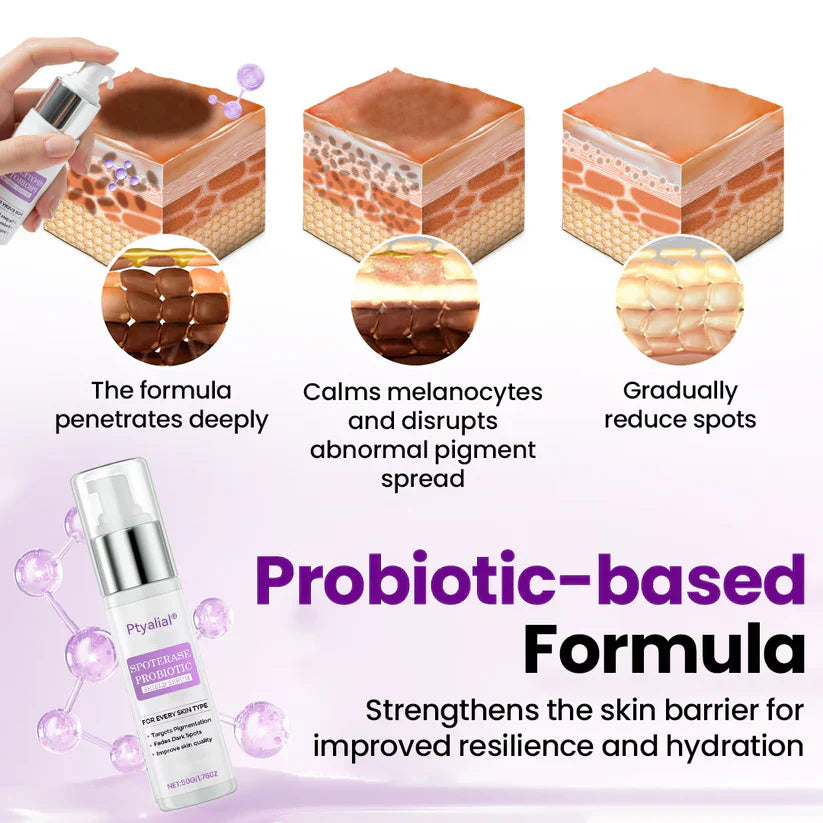 Sylvancove® SpotErase Probiotic Shield Serum